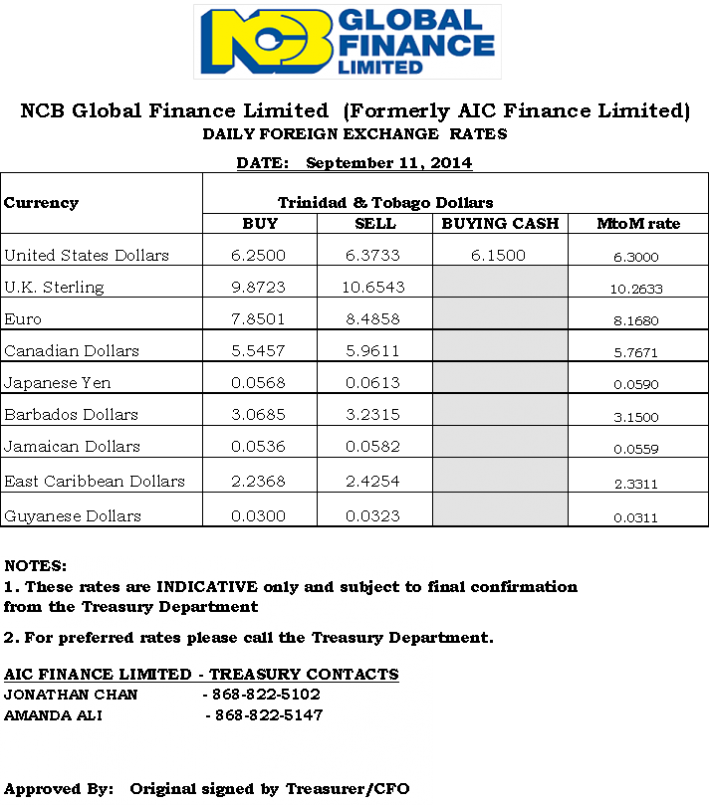 NCB Global Finance Ltd Daily Foreign Exchange Rates September 11 2014